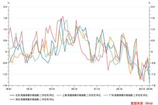 连续四场20+！张宁17中10砍下30分6板8助